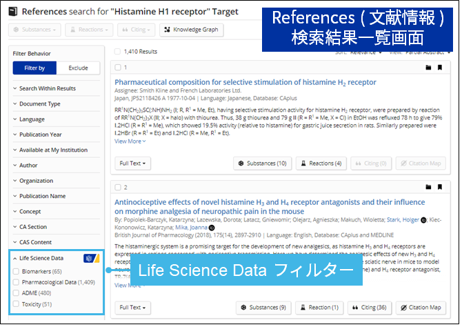 CAS Life Science Data